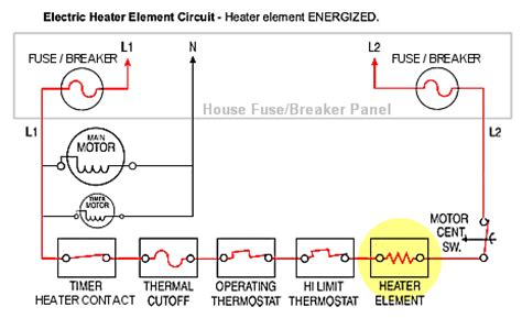 clothes dryer motor wiring diagram wiring diagram source