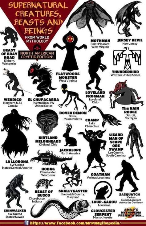 Supernatural Creatures Beasts And Beings 3 North American Cryptids By