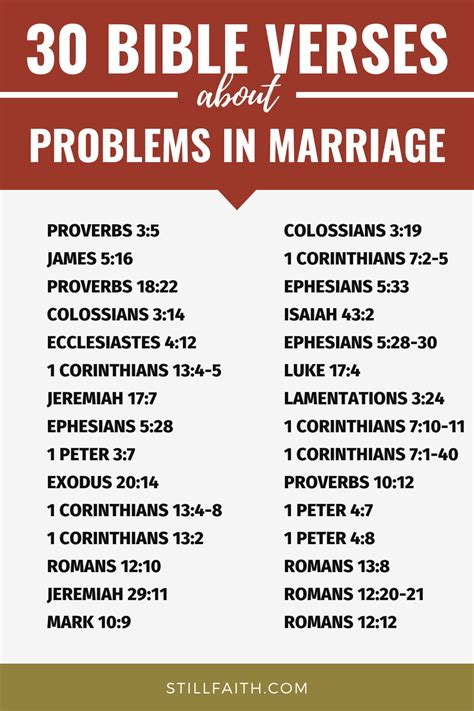 15 Bible Verses About Problems In Marriage Kjv