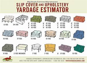 Slip Cover Upholstery Fabric Yardage Estimator Furniture Covers