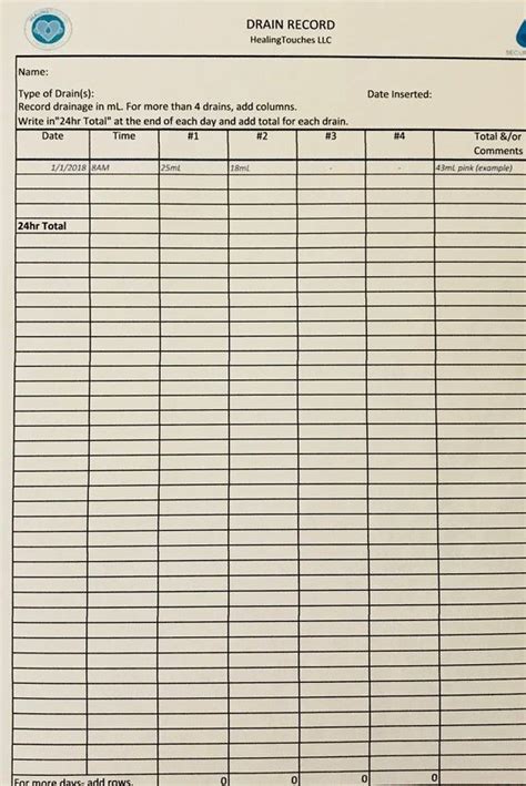 Mastectomy Drain Fluid Color Chart