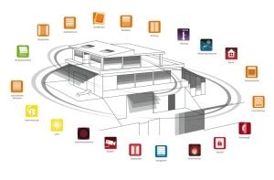 Um auf hausautomation umzustellen, müssen sie kein technikexperte sein: Hausautomation - MHT-Nymphenburg