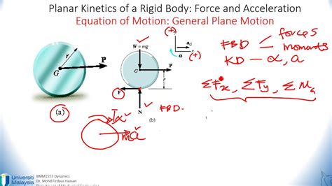 Video 17 Planar Kinetics Of A Rigid Body Eom General Plane Motion Youtube