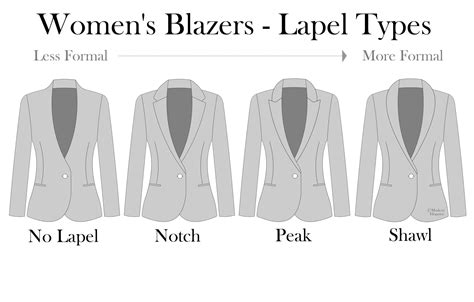 Types Of Lapels On Women S Blazers Modern Elegance Blazer Fashion