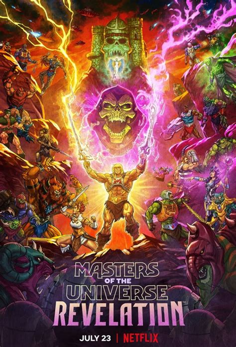 He Man And The Masters Of The Universe TV Series Now