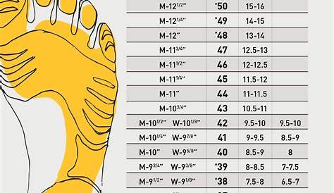 vibram five fingers shoe size chart