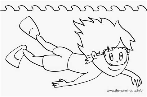 Swimming coloring pages educational swimming safety 8 printable 2021 5948 coloring4free. SGBlogosfera. María José Argüeso: VERBS - VERBOS