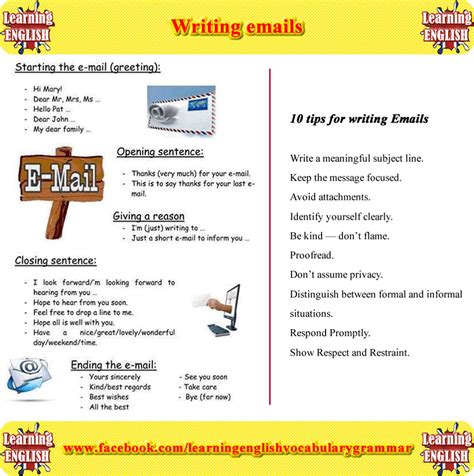 Subject line says a lot. Writing Emails in English - English Learn Site