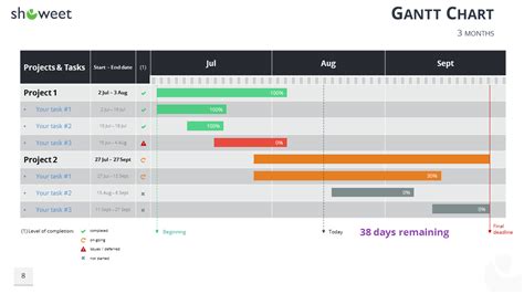 Gantt Chart Schedule Template Example Of Spreadshee Gantt Chart
