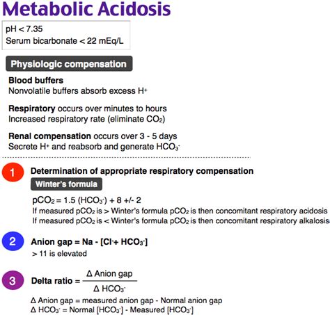 Acidosis And Alkalosis Metabolic Acidosis Nursing Cheat Nursing Care