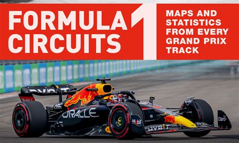 ‘formula 1 Circuits Maps From Every Track By Maurice Hamilton Review