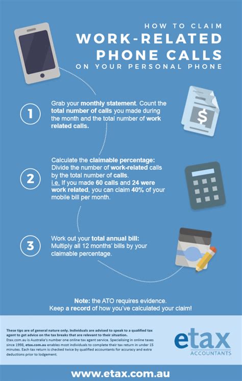 How To Claim Work Related Calls And Phone Expenses On Your Tax Return