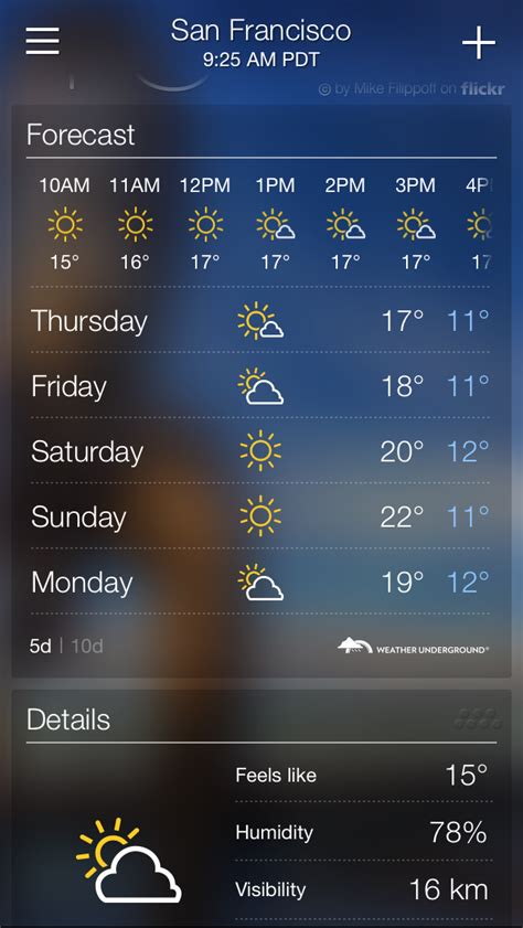 The weather channel app combined had over 50 million monthly active users worldwide each month from january through december 2019, over 2m total 5 star ratings. Yahoo Weather now pings your iPhone 15 minutes before rain ...