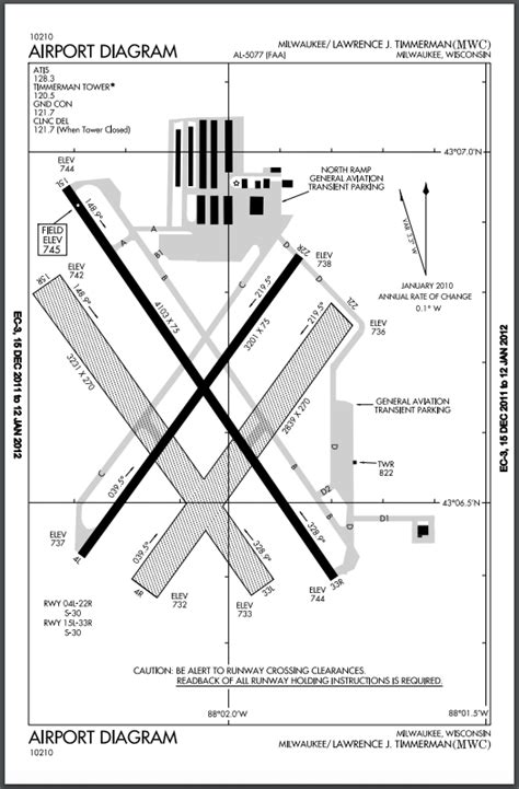 Airfield Map Timmerman Airport