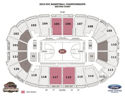 The Ford Center Evansville In Seating Chart: A Visual Reference of