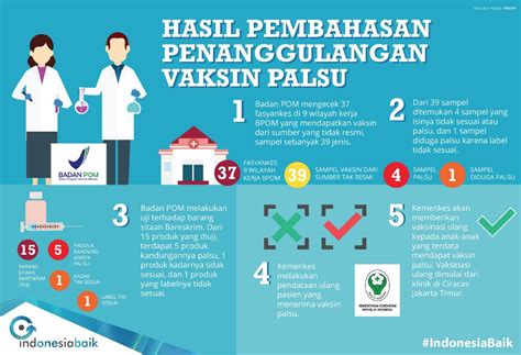 President joko widodo received the. Kemenkes Data Ulang Penerima Vaksin Palsu, dan Beri Vaksinasi Ulang | Sekretariat Kabinet ...