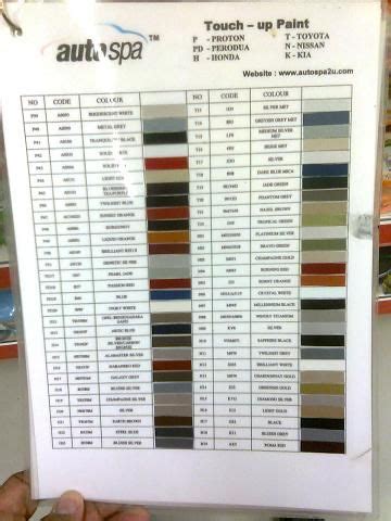 Eastwood auto finish car paint colors candy paint cars. auto paint codes | Touch up paint, Car paint colors, Paint color codes