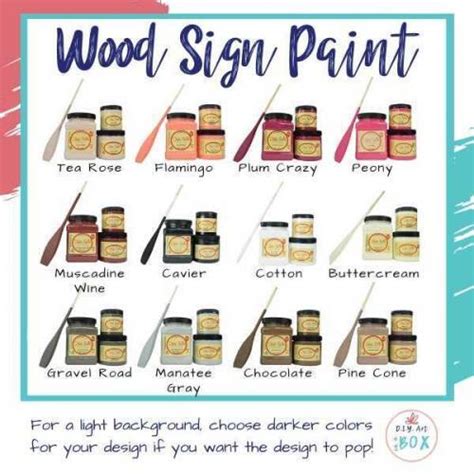 Wood Sign Painting Kit Diy Art In A Box Wood Stencil Paint And Tools