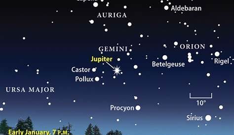 where is jupiter in my chart