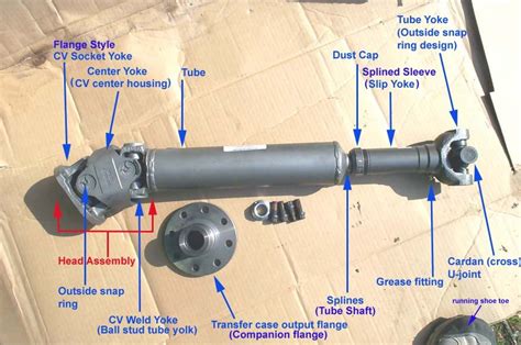 What Is A Syecv Driveshaft And Why Do I Want One Jeep Wrangler Tj Forum
