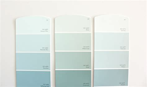 Sw 6483 buoyant blue interior/exterior. Guest Room Makeover Part 1: Just Chip It®! - MADE EVERYDAY
