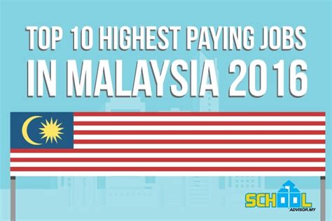Adakah anda menerima gaji antara yang tertinggi di malaysia? Senarai Pekerjaan Gaji Paling Mahal di Malaysia Sehingga ...