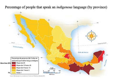 Percentage Of People That Speak An Indigenous Language By Province In