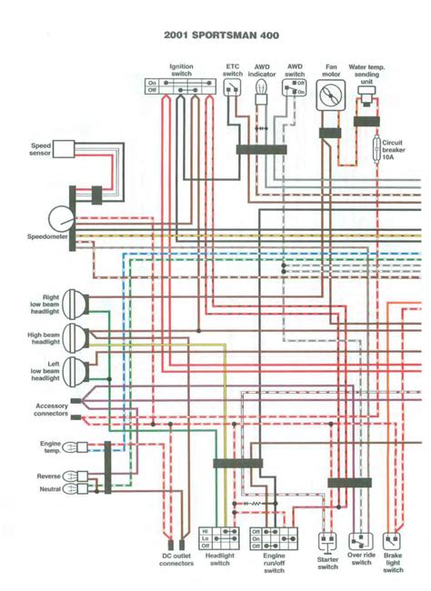 polaris scrambler wiring diagram, - Style Guru: Fashion, Glitz, Glamour