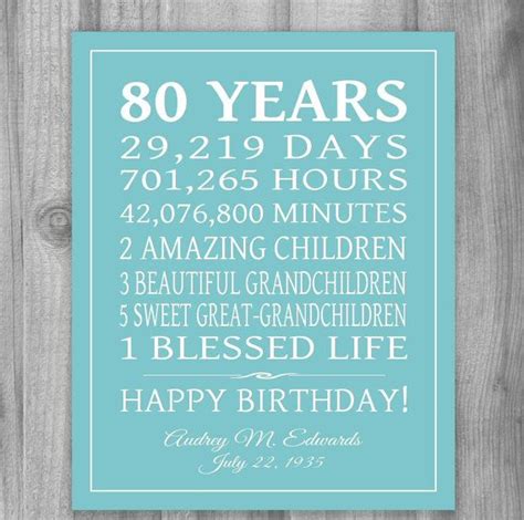 Just provide me with the name and up to 10 words and i will design your 8 x 10 print. 80th birthday gift keepsake, or any year... Celebrate your ...