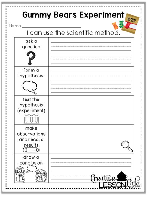 Creative Lesson Cafe Sweet And Simple Science Gummy Bears Experiment