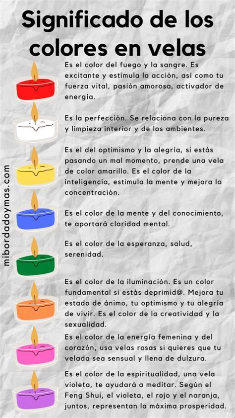 Conoce El Significado De Los Colores De Las Velas Esoterismo My Xxx