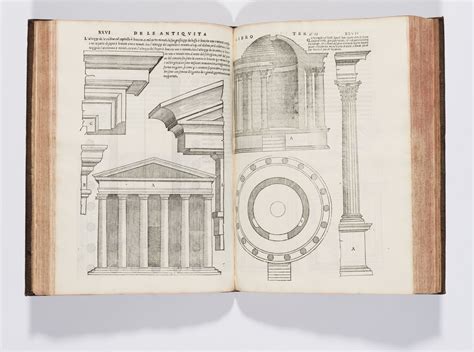The Anatomy Of The Architectural Book
