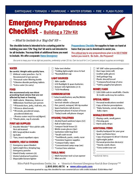 72hr Kit Emergency Checklist By Prep Team Issuu