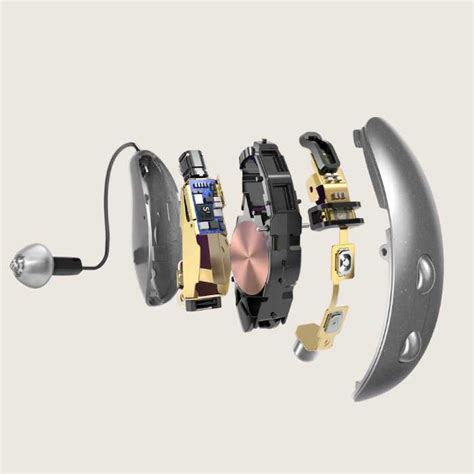 Starkey Genesis Ai 24 Hearing Aid Review And Prices