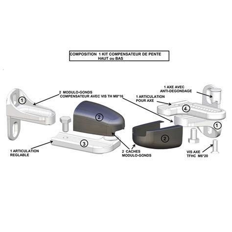 C'est pour vous aider à identifier la panne et réparer certaines pièces que spareka met à votre disposition ce diagnostic. Gond modulo Régulateur de pente Modulo régulateur de pente ...