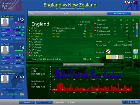 Cricket Coach 2012 Game Download Full Version Strongdownloadski
