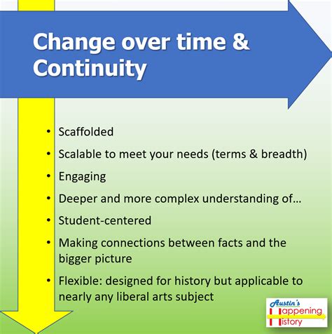 Scaffolding Continuity And Change Over Time For Deep And Complex