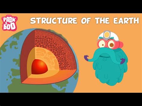 This is the currently selected item. Structure Of The Earth | The Dr. Binocs Show | Educational ...