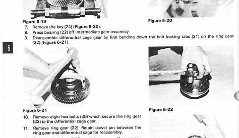 1994 Club Car DS Golf Car Maintenance And Service Manual