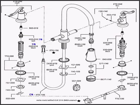 To make sure what to do next time when you see any leaky faucet we have got some tricks and tips for you. Best Of Price Pfister Kitchen Faucet Repair Manual