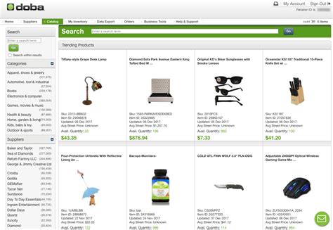 Aktualne wiadomości, forum dyskusyjne, kalendarz imprez, internetowa baza firm, blog, turystyka, praca. Doba Enterprise Dropshipping Reviews: Drop Shipping ...