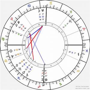 Birth Chart Of Newton John Astrology Horoscope