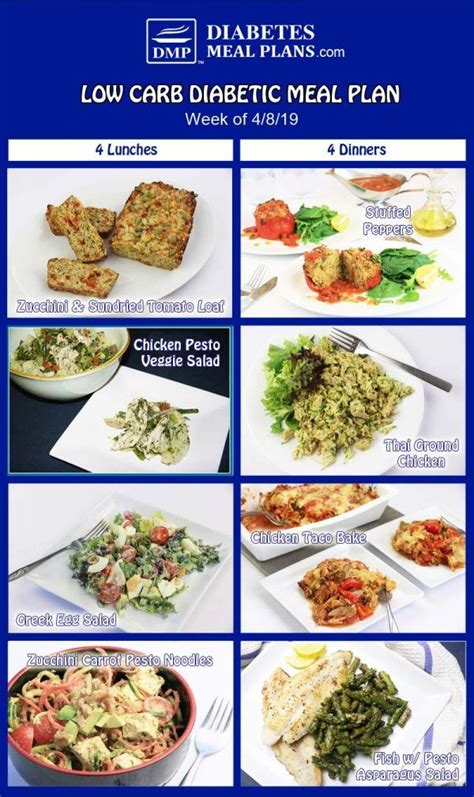 Low Carb Diabetic Meal Plan Menu Week Of 4819 Vegetarian Meal Plan