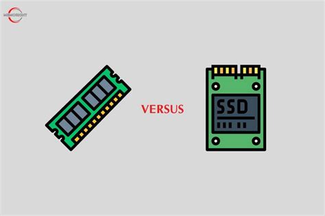 Ram Vs Ssd Which Should You Upgrade First Memoright