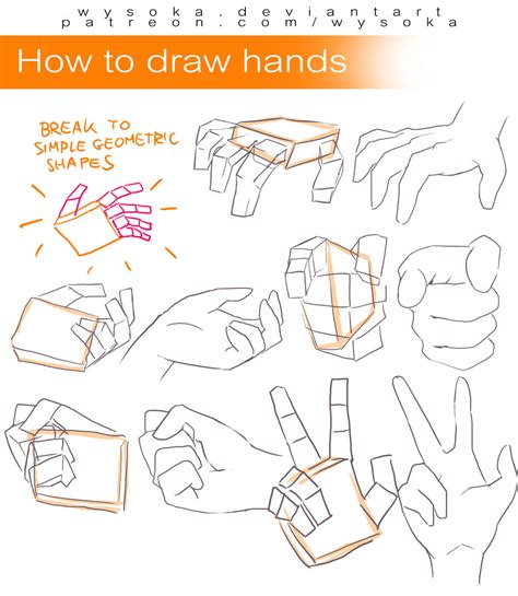 Tutorial Hands By Wysoka On Deviantart