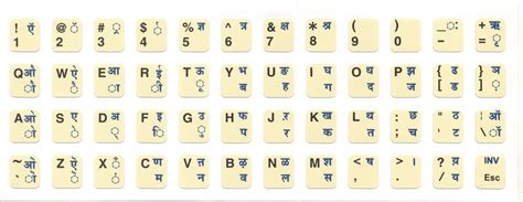 Hindi Inscript Keyboard Layout