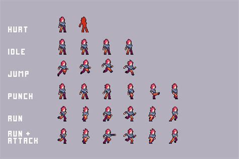 Pixel Art Character Ideas Famous Characters In X Pixels W Pico Palette New Set