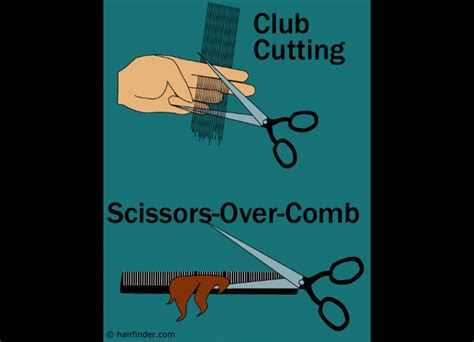 What Scissor Over Comb Club Cutting And Free Hand Cutting Are