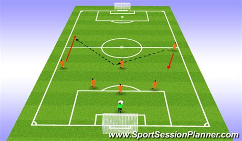 Footballsoccer 5 4 1 Formation Tactical Positional Understanding
