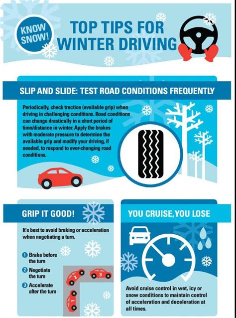 Road Safety Winter Weather Bomb